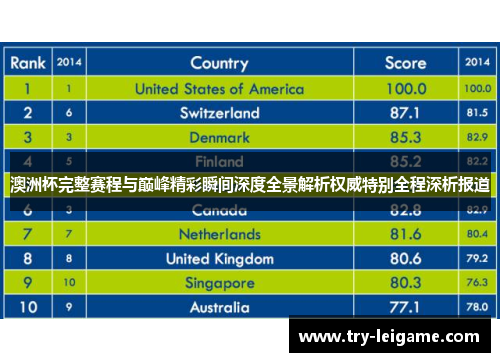 澳洲杯完整赛程与巅峰精彩瞬间深度全景解析权威特别全程深析报道