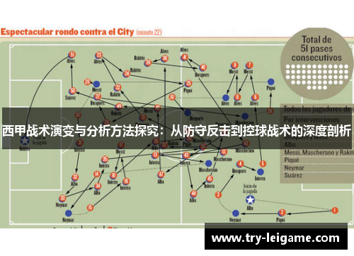 西甲战术演变与分析方法探究:从防守反击到控球战术的深度剖析 西甲战术演变与分析方法探究:从防守反击到控球战术的深度剖析