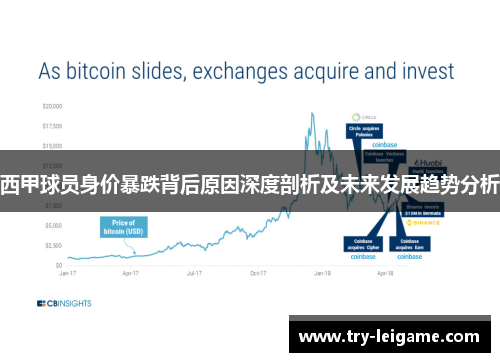 西甲球员身价暴跌背后原因深度剖析及未来发展趋势分析