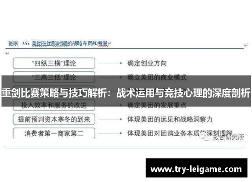 重剑比赛策略与技巧解析:战术运用与竞技心理的深度剖析 重剑比赛策略与技巧解析:战术运用与竞技心理的深度剖析