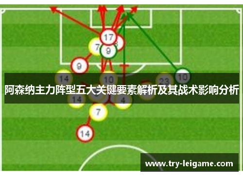 阿森纳主力阵型五大关键要素解析及其战术影响分析 阿森纳主力阵型五大关键要素解析及其战术影响分析