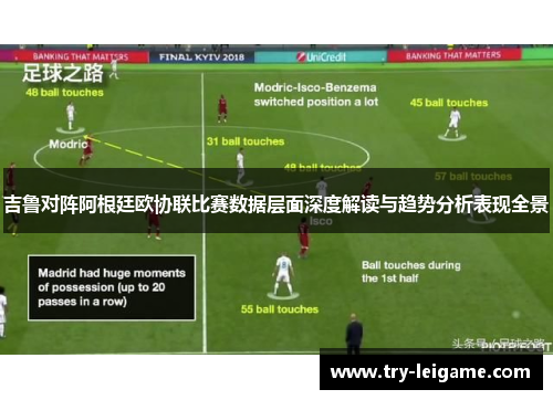 吉鲁对阵阿根廷欧协联比赛数据层面深度解读与趋势分析表现全景 吉鲁对阵阿根廷欧协联比赛数据层面深度解读与趋势分析表现全景