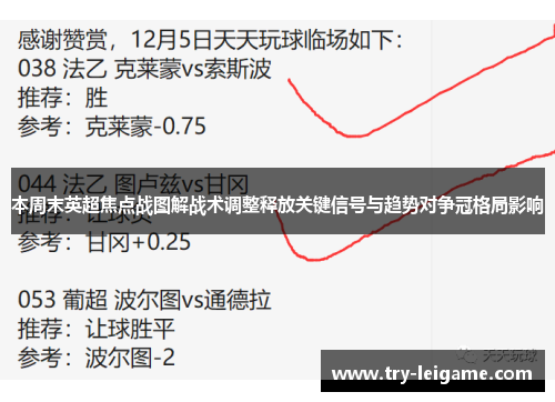 本周末英超焦点战图解战术调整释放关键信号与趋势对争冠格局影响 本周末英超焦点战图解战术调整释放关键信号与趋势对争冠格局影响