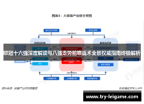欧冠十六强深度解读与八强走势前瞻战术全景权威指南终极解析 欧冠十六强深度解读与八强走势前瞻战术全景权威指南终极解析