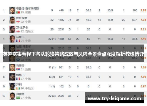 英超密集赛程下各队轮换策略成效与风险全景盘点深度解析教练博弈 英超密集赛程下各队轮换策略成效与风险全景盘点深度解析教练博弈