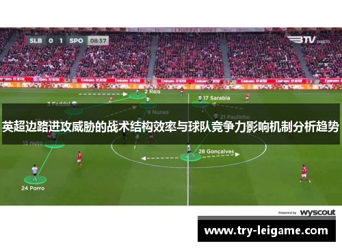 英超边路进攻威胁的战术结构效率与球队竞争力影响机制分析趋势 英超边路进攻威胁的战术结构效率与球队竞争力影响机制分析趋势