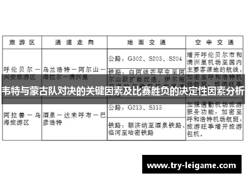 韦特与蒙古队对决的关键因素及比赛胜负的决定性因素分析